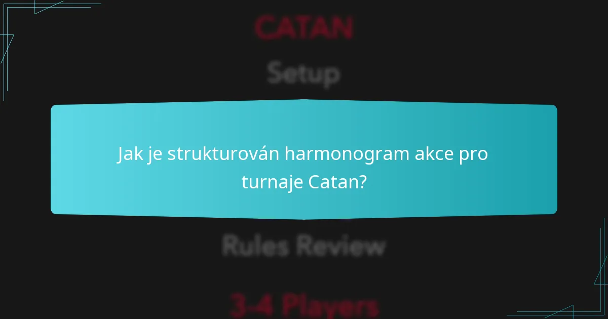 Kdy jsou naplánované přestávky během turnajů Catan?